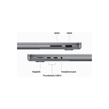 2024 - MacBook Pro 14" M3
