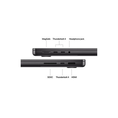 2025 - MacBook Pro 14" M4 Pro