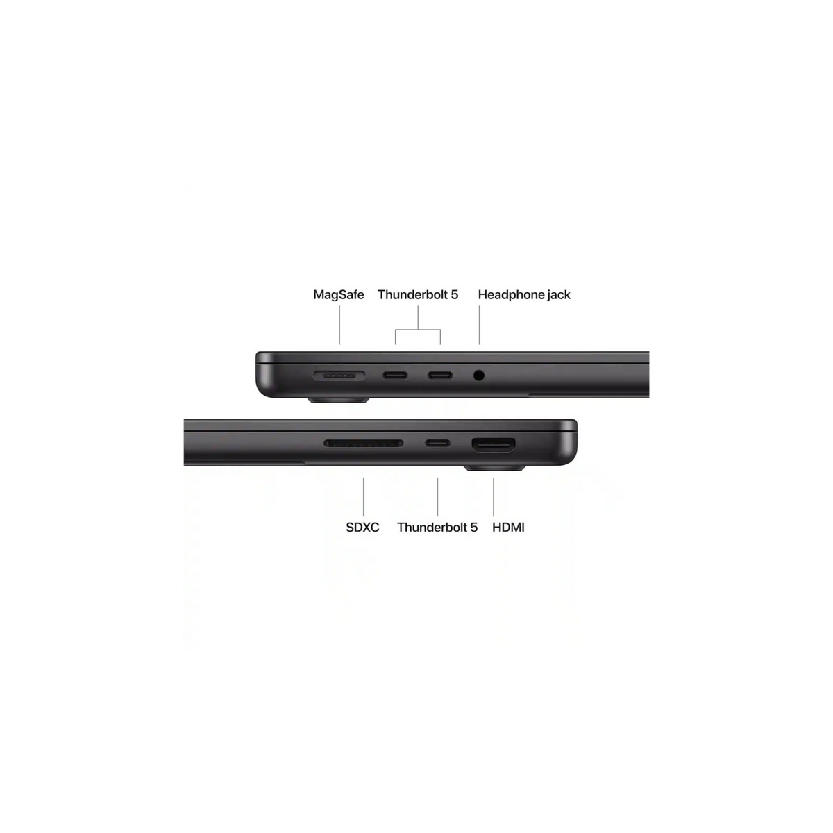 2026 - MacBook Pro 14" M5 Pro