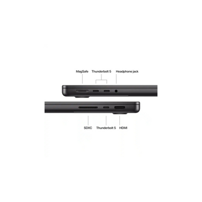 2026 - MacBook Pro 14" M5 Pro