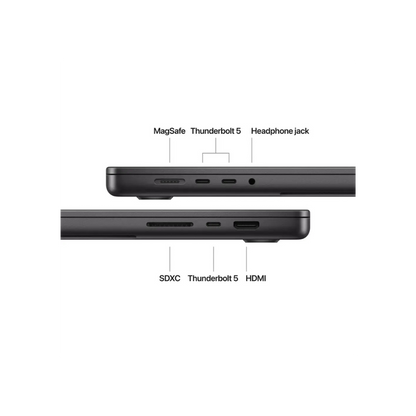 2026 - MacBook Pro 16" M5 Pro