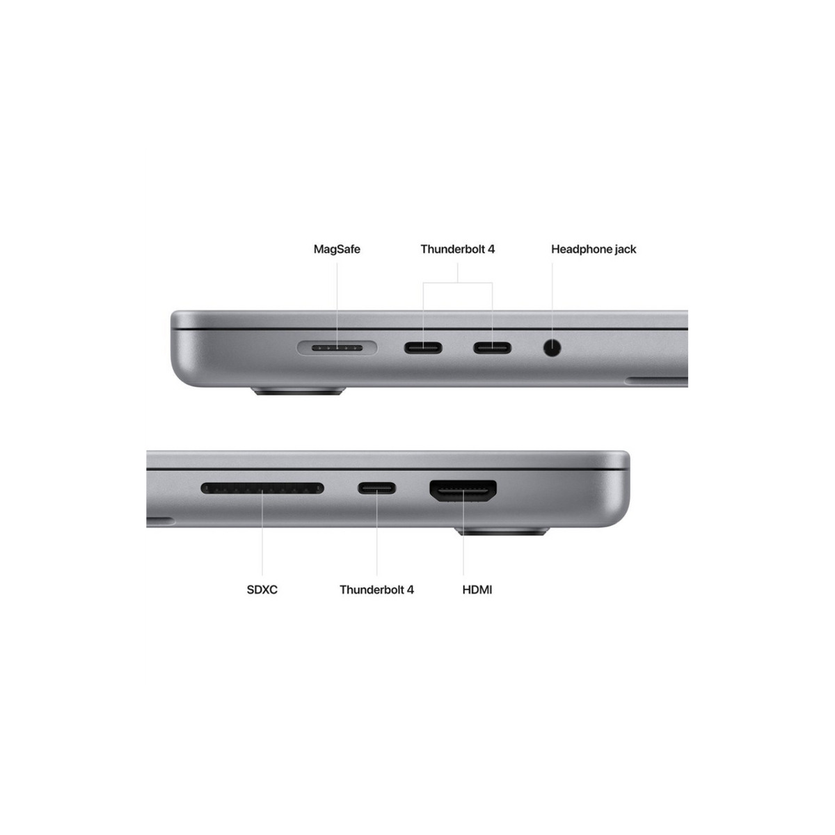 2023 - MacBook Pro 14" M2 Pro