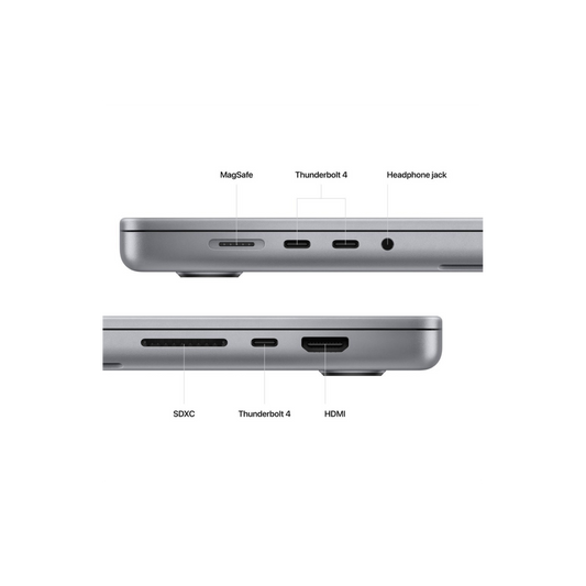 2023 - MacBook Pro 14" M2 Pro